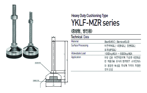 YKLF-MZR 시리즈