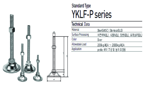 YKLF-P 시리즈
